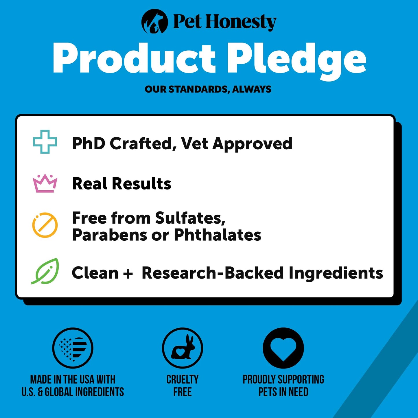 Pet Honesty Chlorhexidine Cat & Dog Shampoo, for Allergies, Itching, Dog Skin and Coat Supplement, Helps Shedding, Hot Spots, Deodorizing Dog Shampoo, Dog Grooming Supplies,16oz