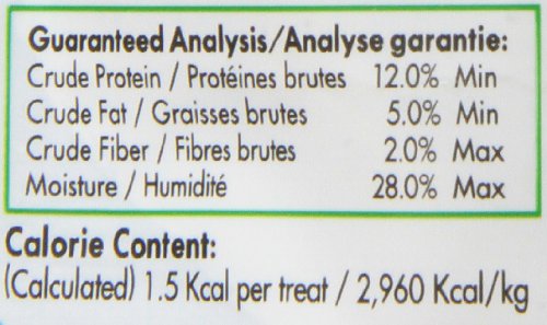 Pet Botanics Training Rewards Treats for Dogs, Made with Real Pork Liver, Focuses, Motivates, Rewards, Speeds Up Learning Curve, No BHA, BHT, Ethoxyquin, Bacon, 20 oz (1 pack)