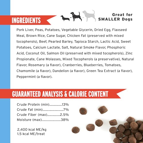 Pet Botanics Training Rewards Treats for Dogs, Made with Real Pork Liver, Focuses, Motivates, Rewards, Speeds Up Learning Curve, No BHA, BHT, Ethoxyquin, Bacon, 20 oz (1 pack)