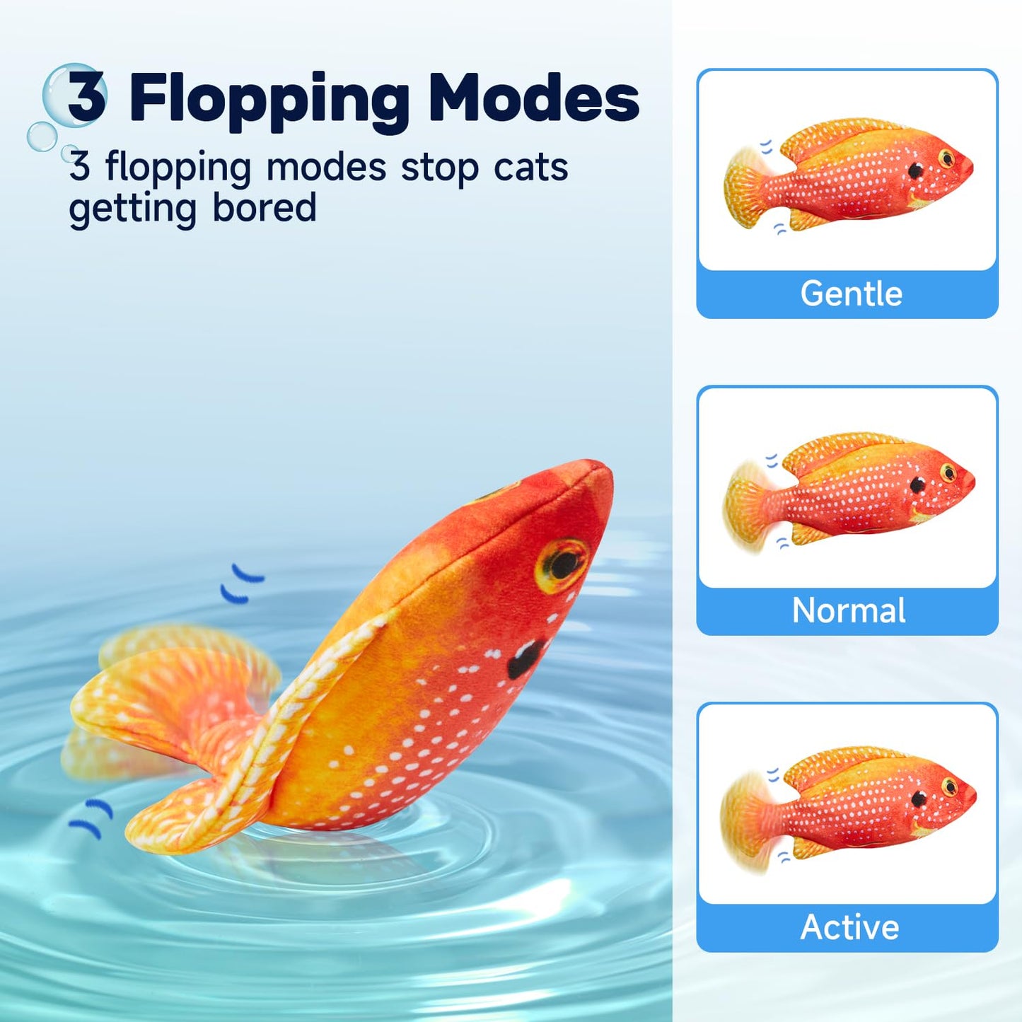 Potaroma Cat Toys Flopping Fish with SilverVine and Catnip, Moving Cat Kicker, Floppy Wiggle Fish for Small Dogs, Interactive Motion Kitten Exercise Toys, Mice Animal Toys 10.5"