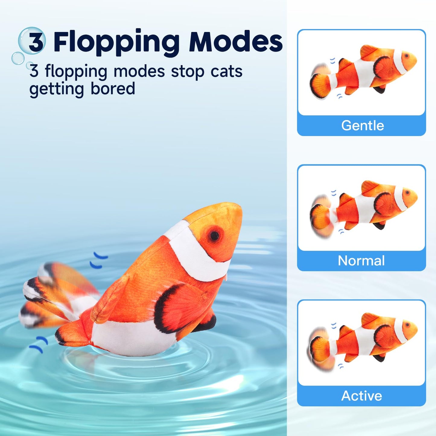 Potaroma Cat Toys Flopping Fish with SilverVine and Catnip, Moving Cat Kicker, Floppy Wiggle Fish for Small Dogs, Interactive Motion Kitten Exercise Toys, Mice Animal Toys 10.5"