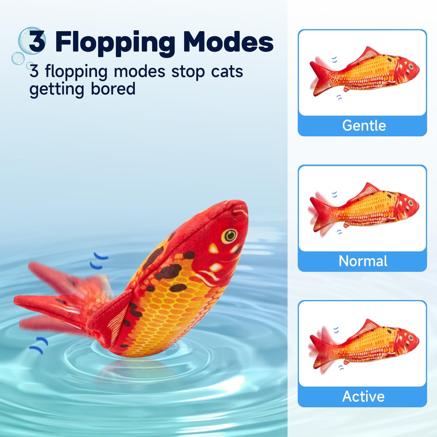 Potaroma Cat Toys Flopping Fish with SilverVine and Catnip, Moving Cat Kicker, Floppy Wiggle Fish for Small Dogs, Interactive Motion Kitten Exercise Toys, Mice Animal Toys 10.5"