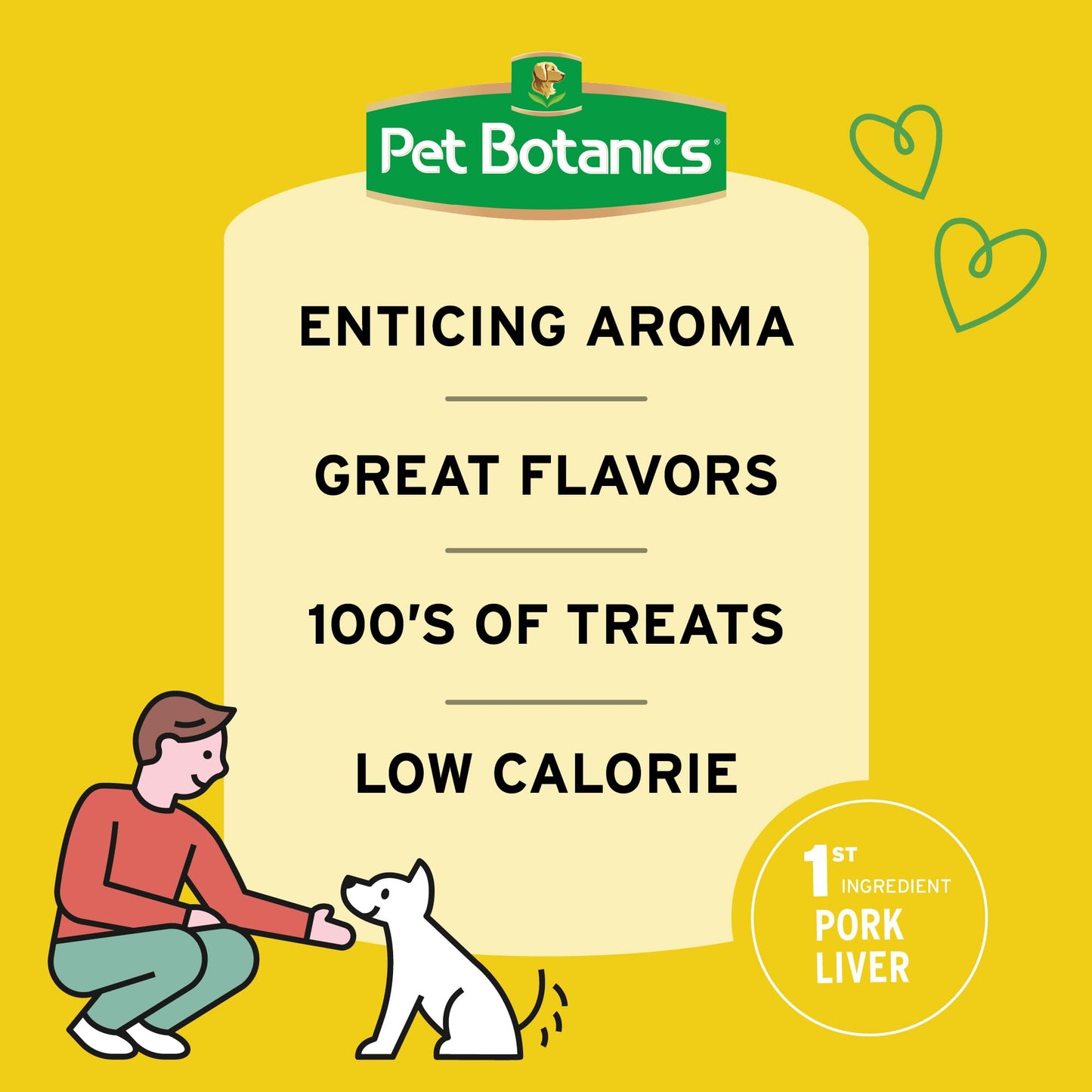 Pet Botanics Training Rewards Treats for Dogs, Made with Real Pork Liver, Focuses, Motivates, Rewards, Speeds Up Learning Curve, No BHA, BHT, Ethoxyquin, Bacon, 20 oz (1 pack)