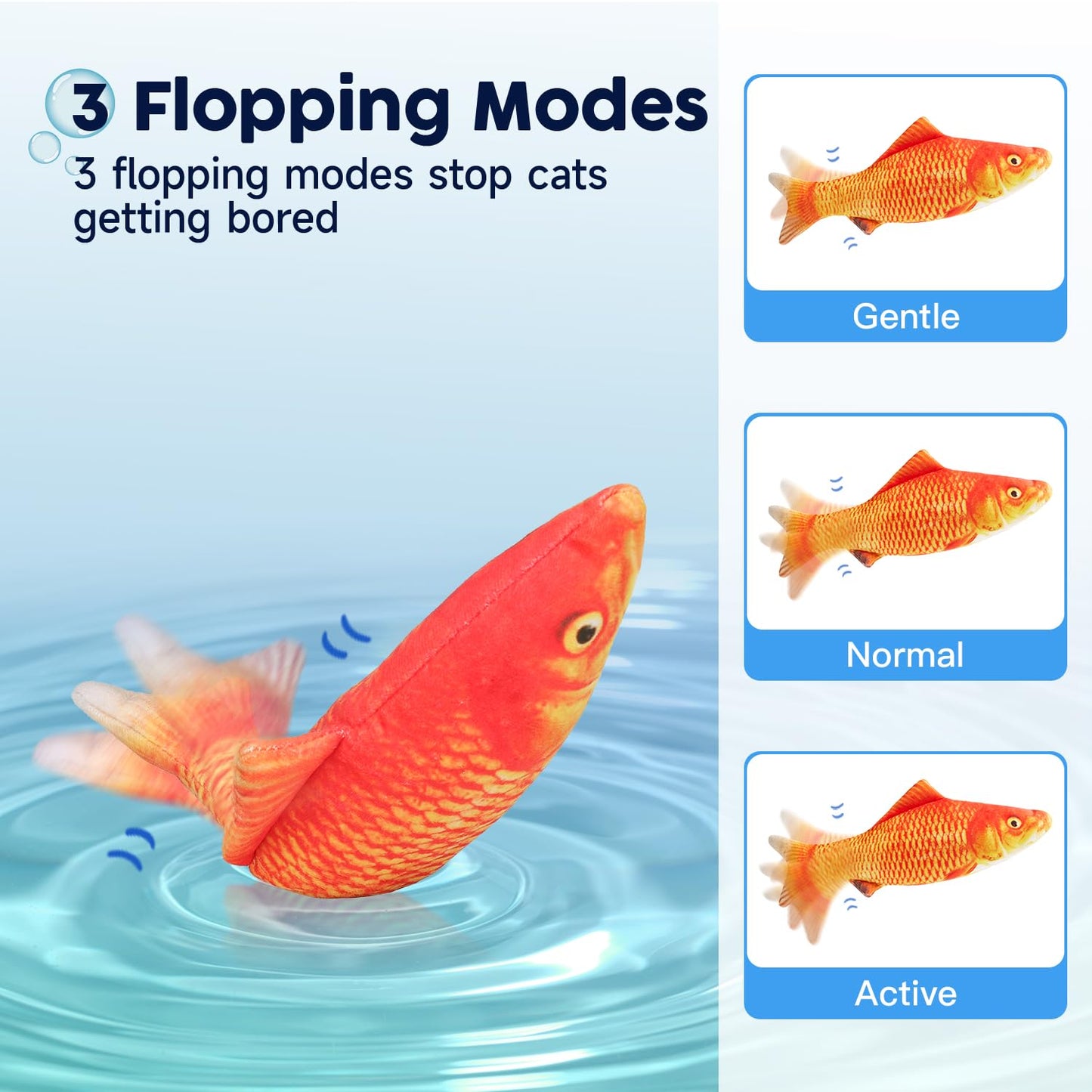 Potaroma Cat Toys Flopping Fish with SilverVine and Catnip, Moving Cat Kicker, Floppy Wiggle Fish for Small Dogs, Interactive Motion Kitten Exercise Toys, Mice Animal Toys 10.5"